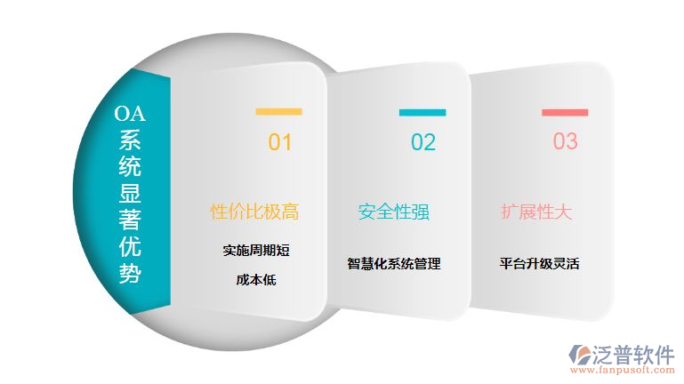 oa辦公信息管理軟件優(yōu)勢(shì)特點(diǎn)