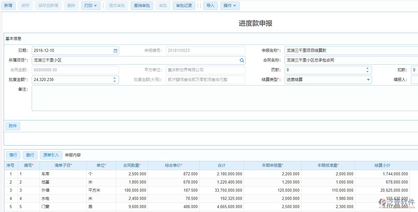 建筑工程項(xiàng)目施工進(jìn)度款申報(bào)