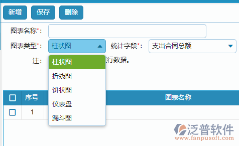 圖形報(bào)表類型設(shè)置.png