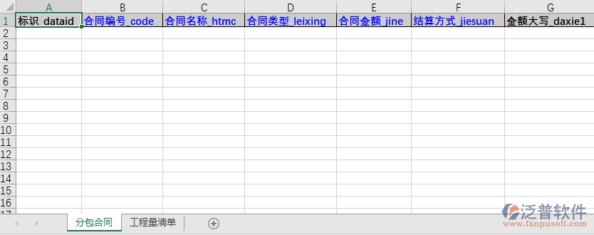 工程施工勞務分包合同模板