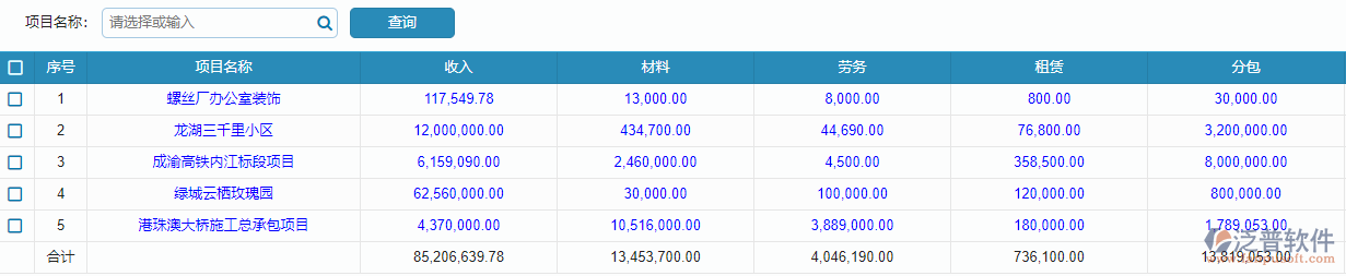 報表隱藏標題的效果如圖所示.png