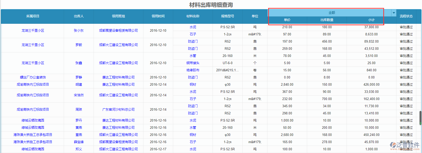 多表頭設(shè)置實(shí)現(xiàn)效果.png