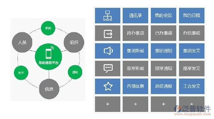 中小企業(yè)oa辦公系統(tǒng)多少錢