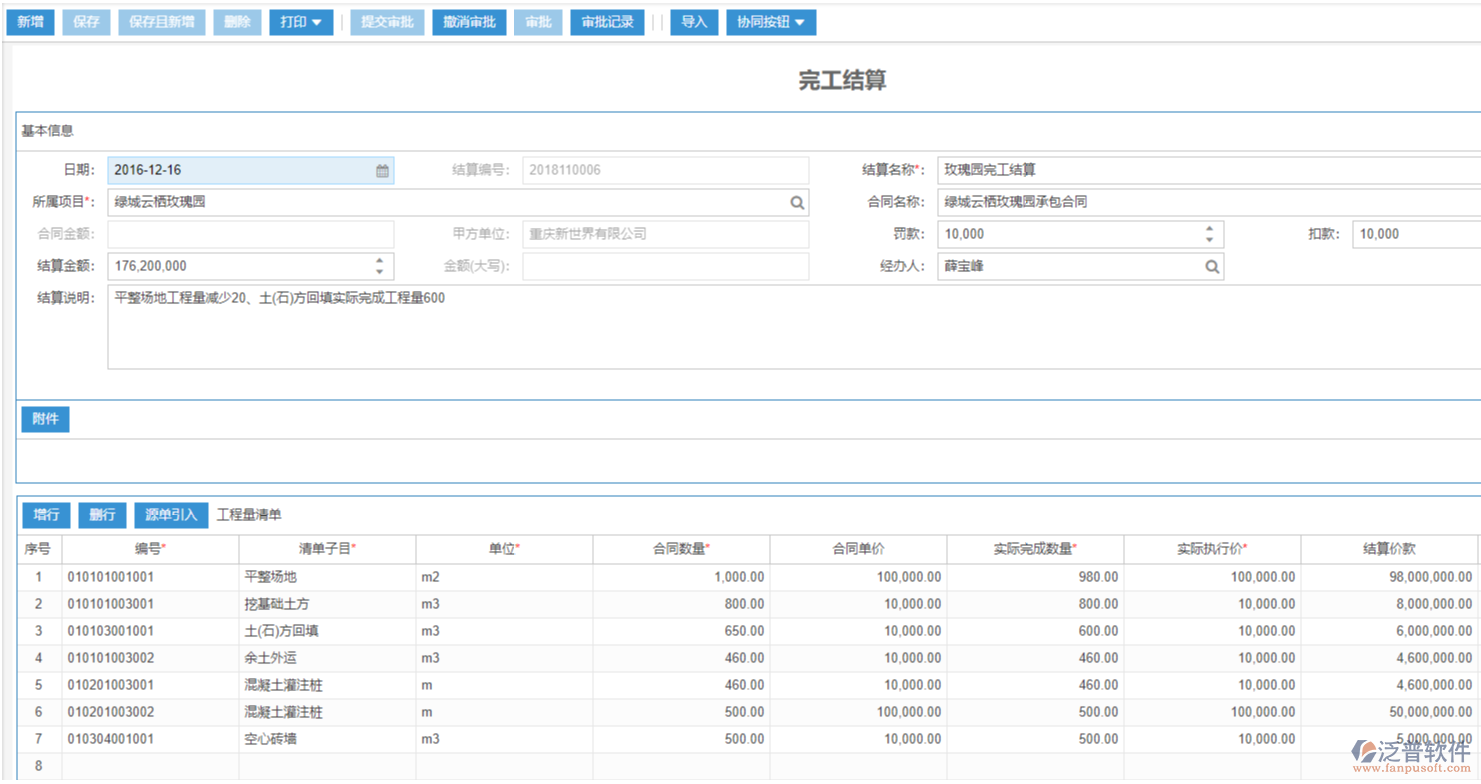 建筑施工項目管理中的完工結(jié)算