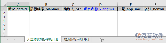 工程項目大型物資招標采購計劃模板