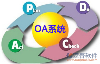 OA系統(tǒng)的特點(diǎn).png