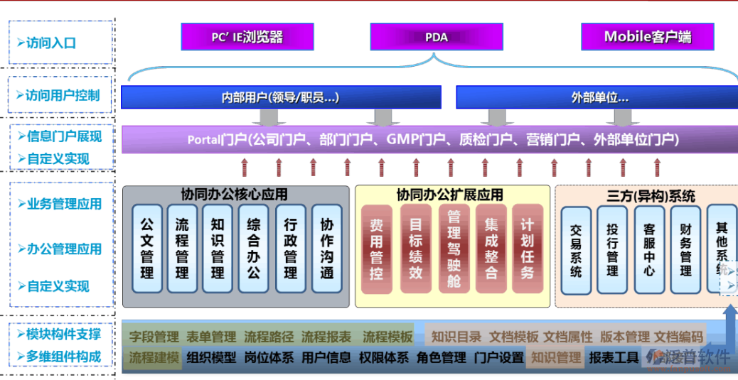 企業(yè)工作計劃軟件.png