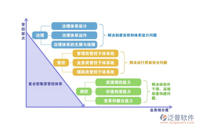 企業(yè)oa辦公系統(tǒng)大概多少錢(qián)一套.png