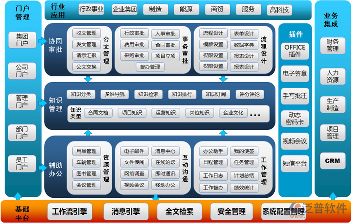 開發(fā)移動(dòng)app.png