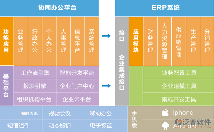 OA組織管理系統(tǒng)軟件.png