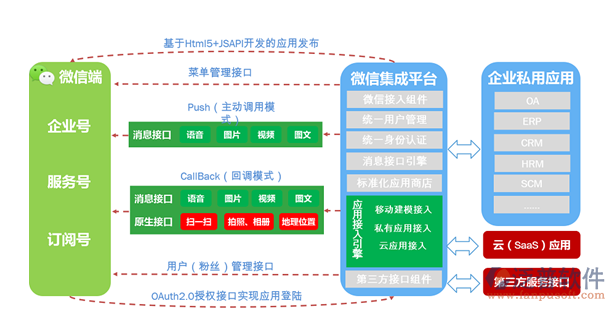 手機版oa辦公系統(tǒng).png