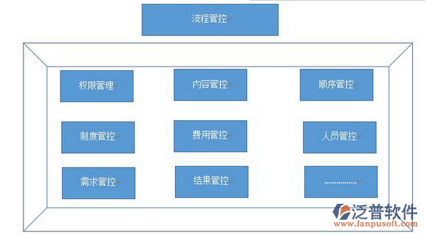 協(xié)同OA系統(tǒng)免費.png