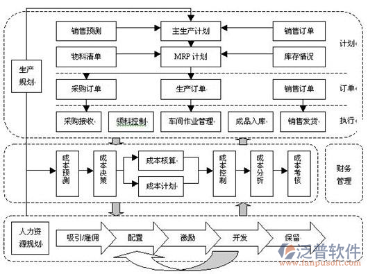 oa設(shè)備行業(yè)報(bào)告.png