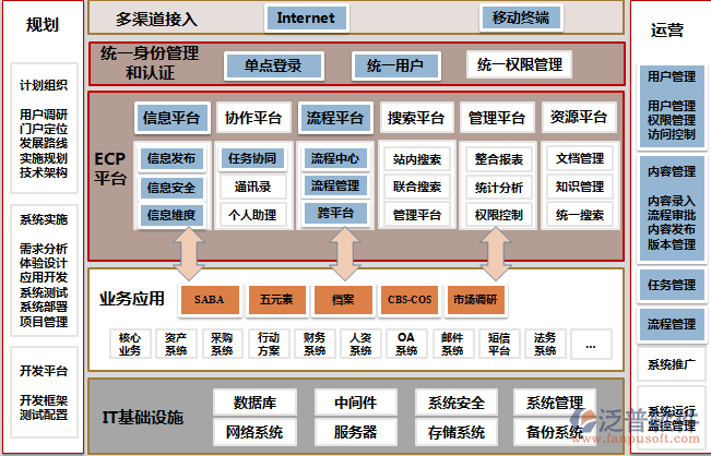 手機(jī)網(wǎng)頁版<a href=http://52tianma.cn/oa/ target=_blank class=infotextkey>OA辦公系統(tǒng)</a>軟件系統(tǒng).png