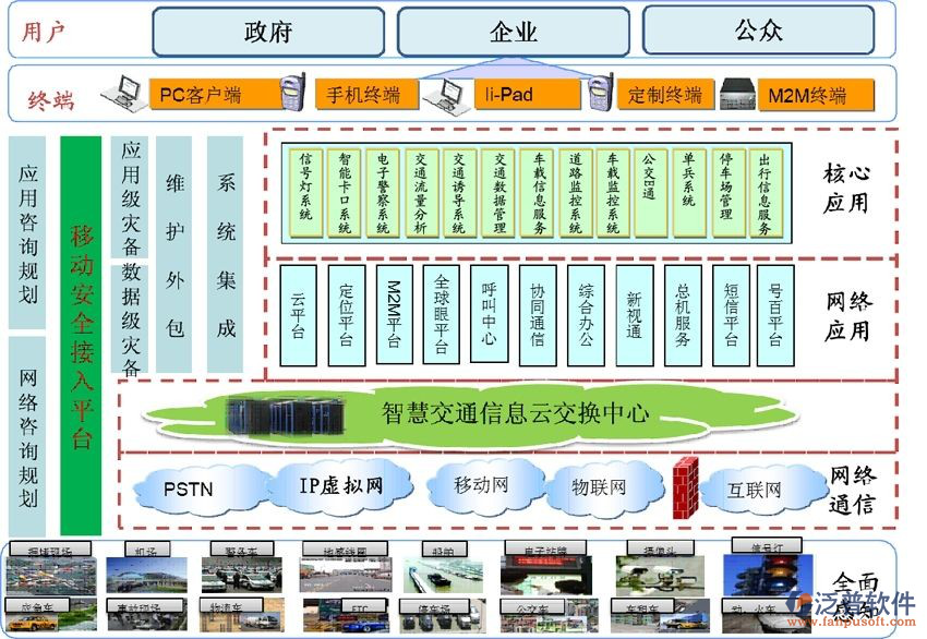 路橋企業(yè)管理軟件.png