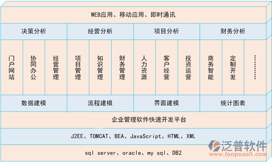 建筑安裝工程項目<a href=http://52tianma.cn/xm/cl/ target=_blank class=infotextkey>材料管理軟件</a>.png