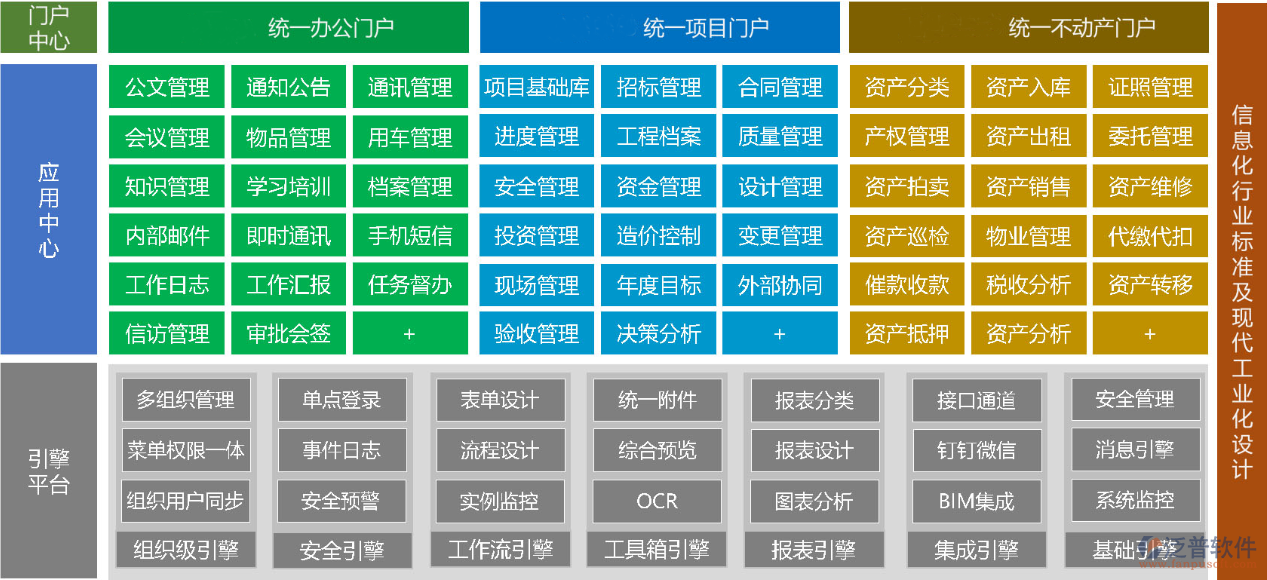 水利工程項(xiàng)目管理系統(tǒng).png