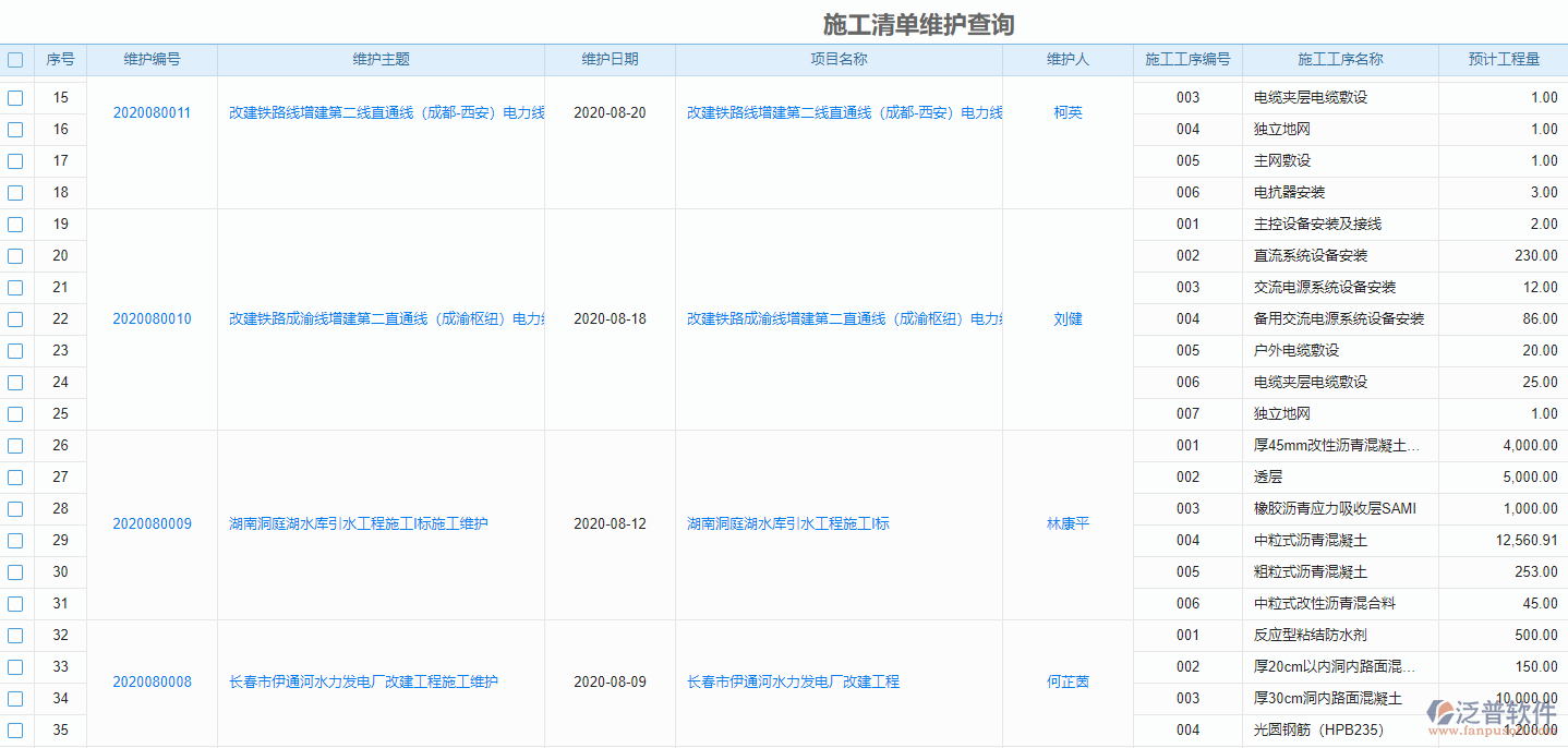 公路工程項目管理信息化.png