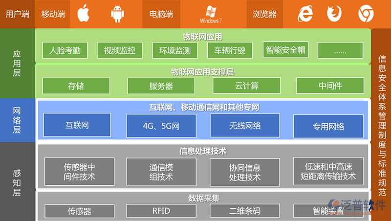 工地施工質(zhì)量系統(tǒng).png