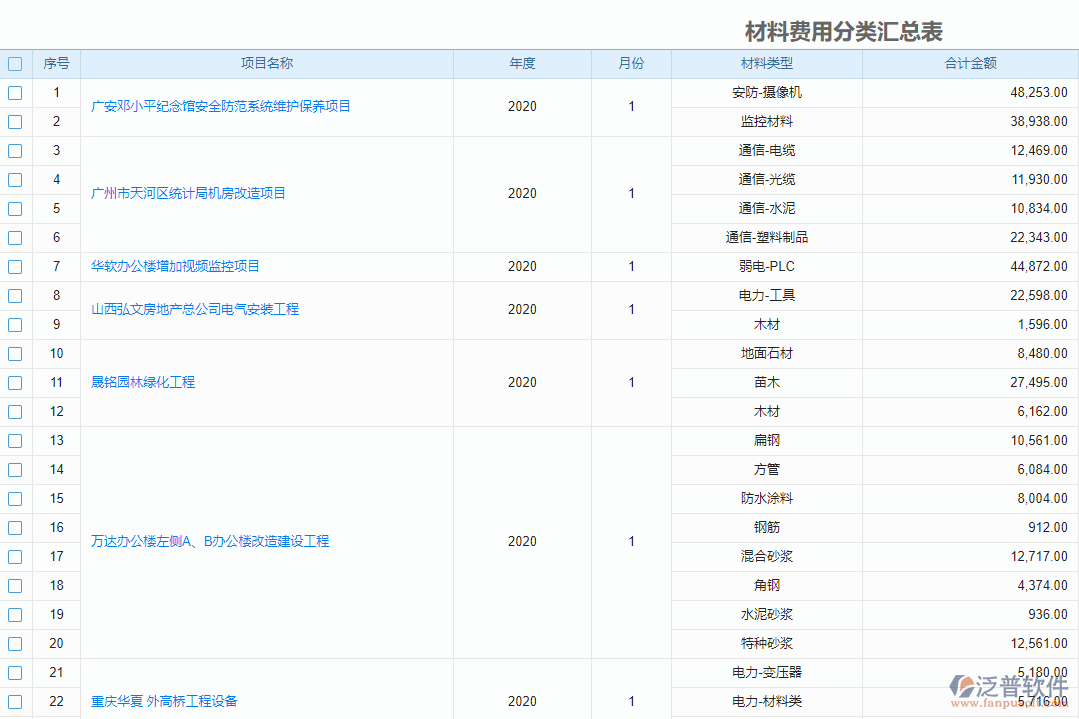 <a href=http://52tianma.cn/xm/cl/ target=_blank class=infotextkey>工程材料管理軟件</a>.png