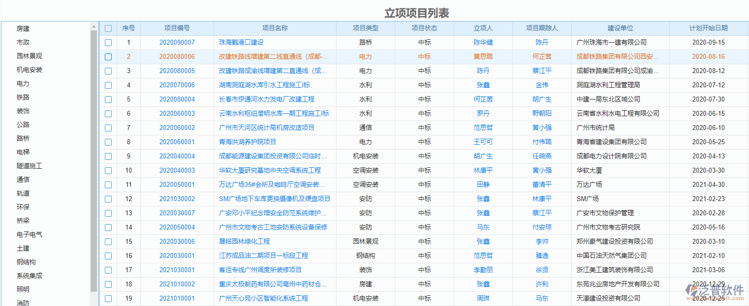 工程管理項(xiàng)目系統(tǒng).png