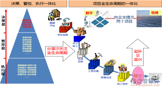 遼寧省外施工企業(yè)管理信息系統(tǒng).png