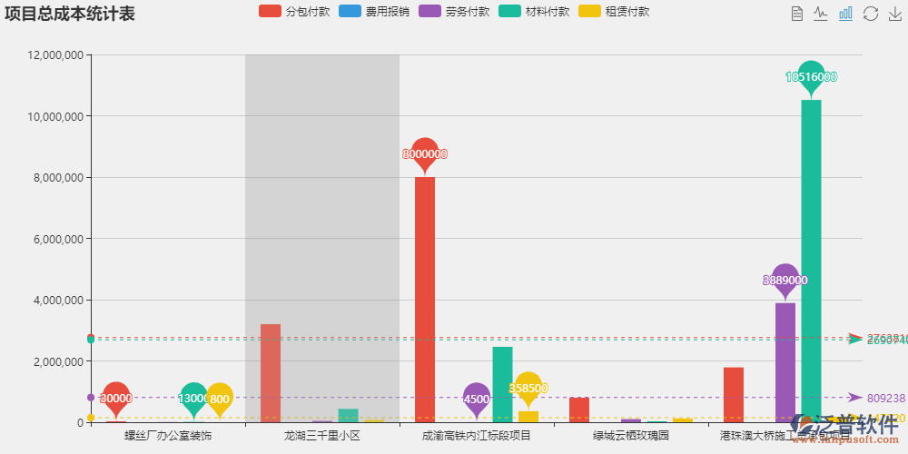 工程技改項目系統(tǒng).png