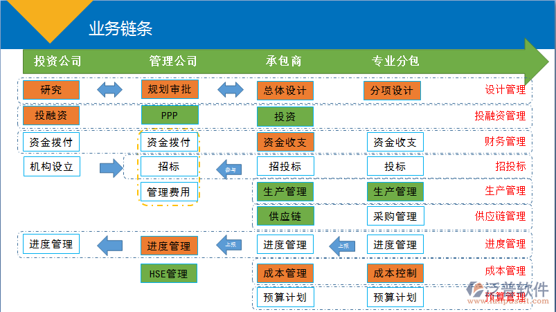 合同項(xiàng)目管理軟件.png