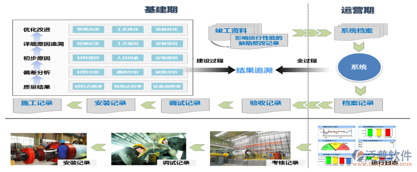 技改項目管理軟件.png