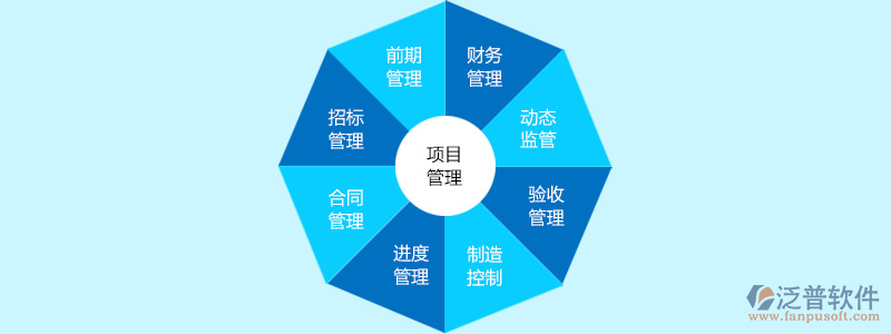 照明工程管理系統(tǒng).png