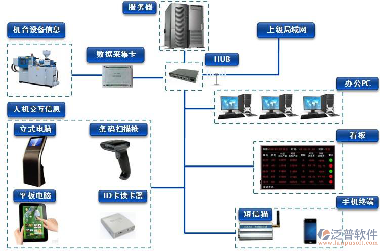 模具項(xiàng)目管理軟件.png