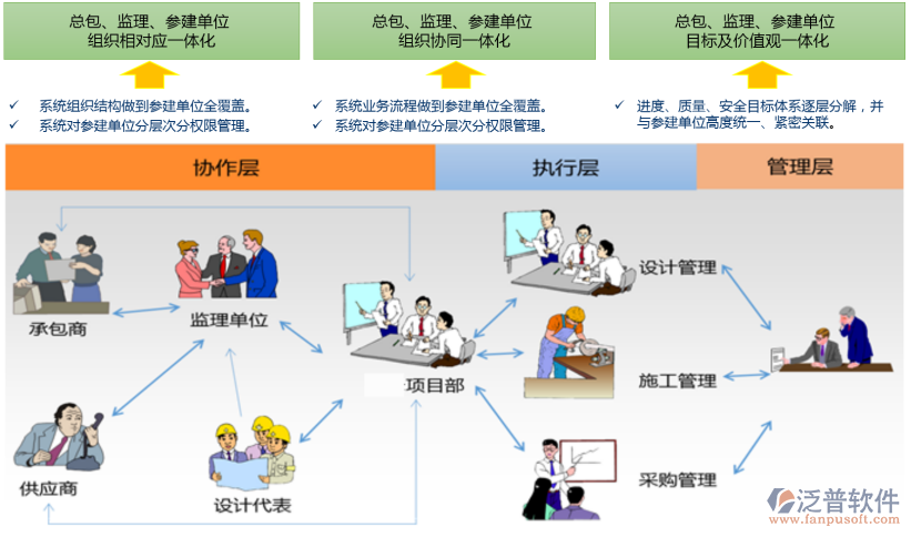 景觀工程項(xiàng)目管理軟件.png