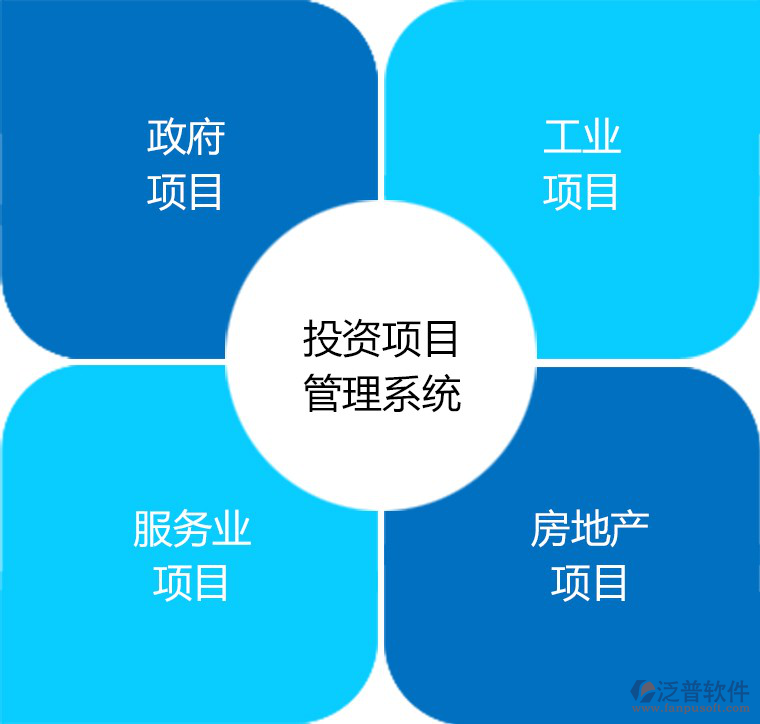 政府工程管理系統(tǒng).png