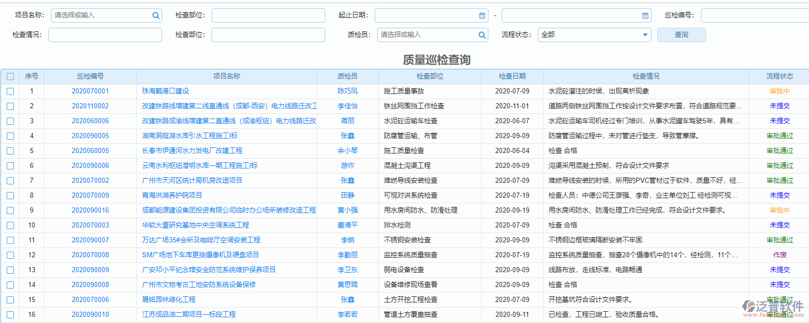 通信工程<a href=http://52tianma.cn/xm/ target=_blank class=infotextkey>項(xiàng)目管理軟件</a>.png