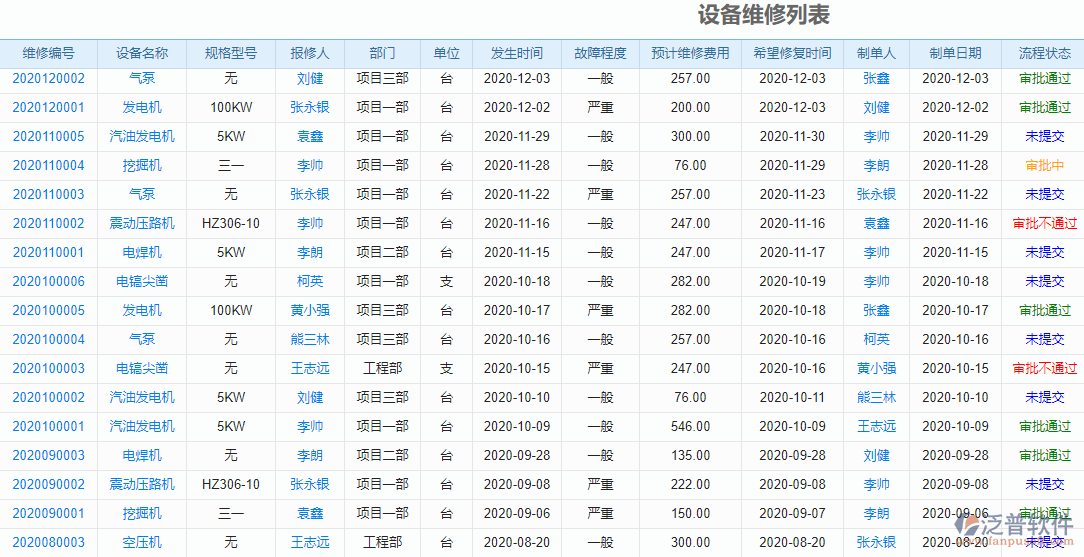 工程機(jī)械管理平臺(tái)