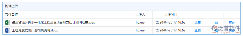 月支出計劃填報附件