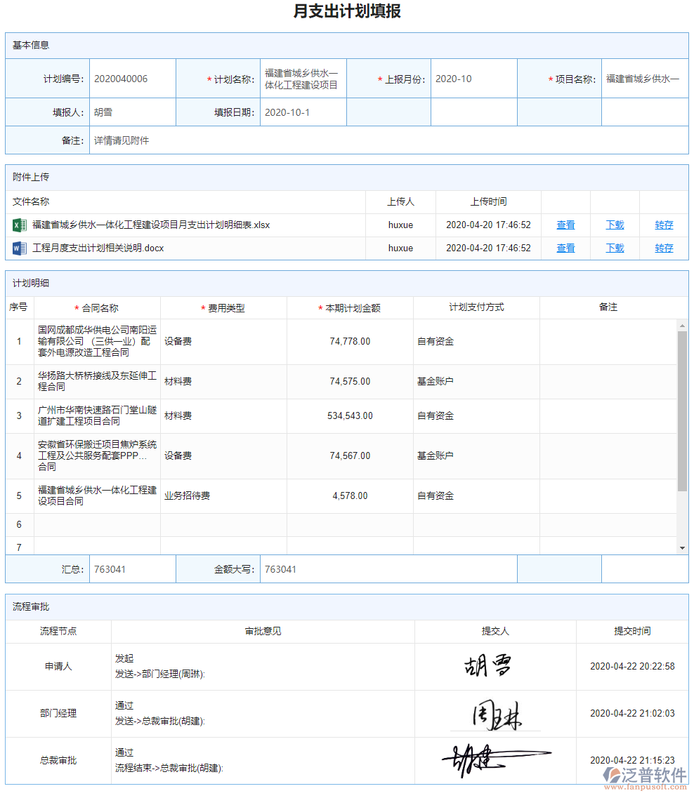 月支出計劃填報