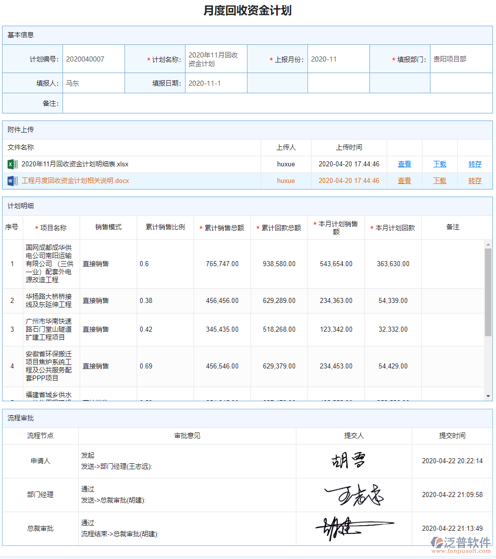 月度回收資金計(jì)劃