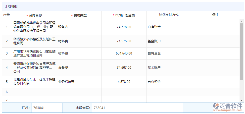 月支出計劃填報明細