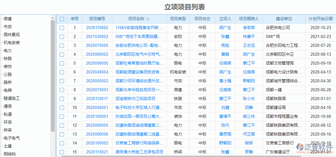 集團項目管理平臺