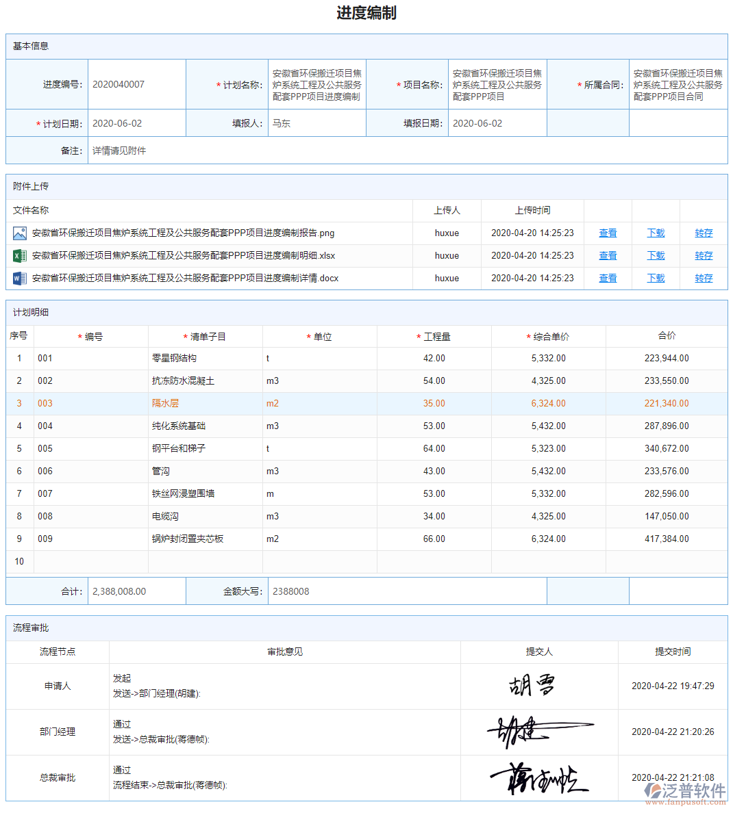 進度編制