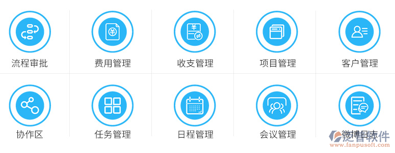 工程現(xiàn)場app