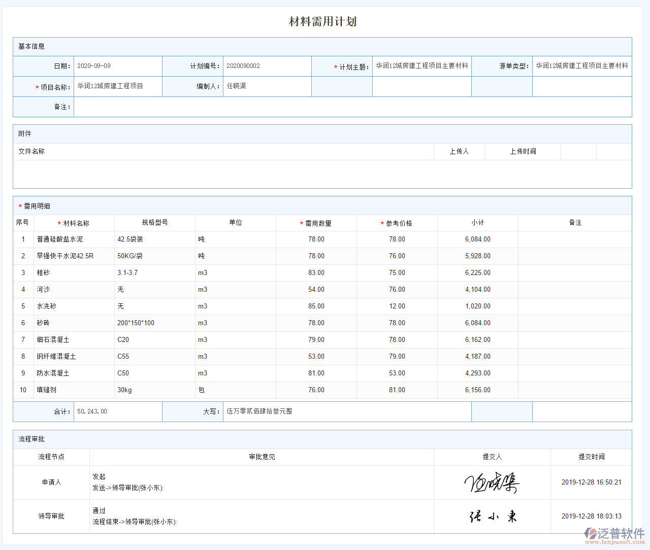 土建材料需用計劃.png