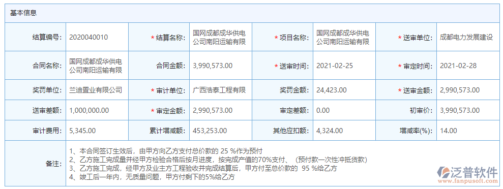 竣工結(jié)算基本信息