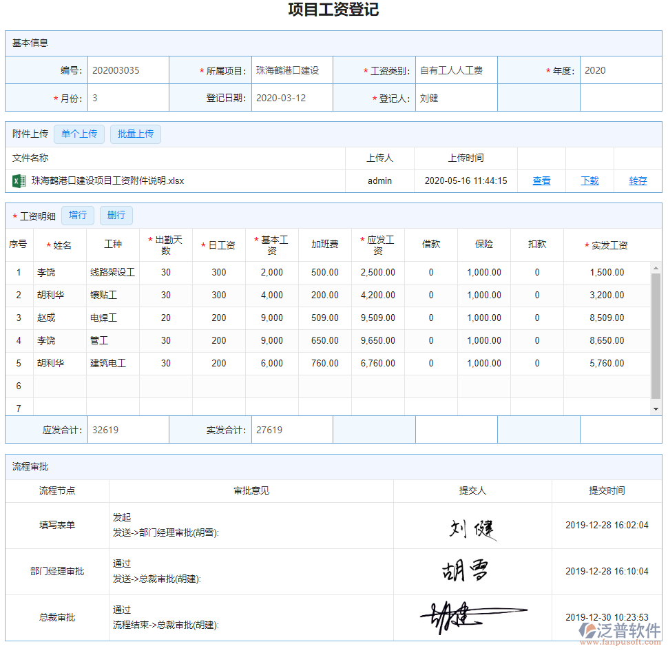 項(xiàng)目工資登記