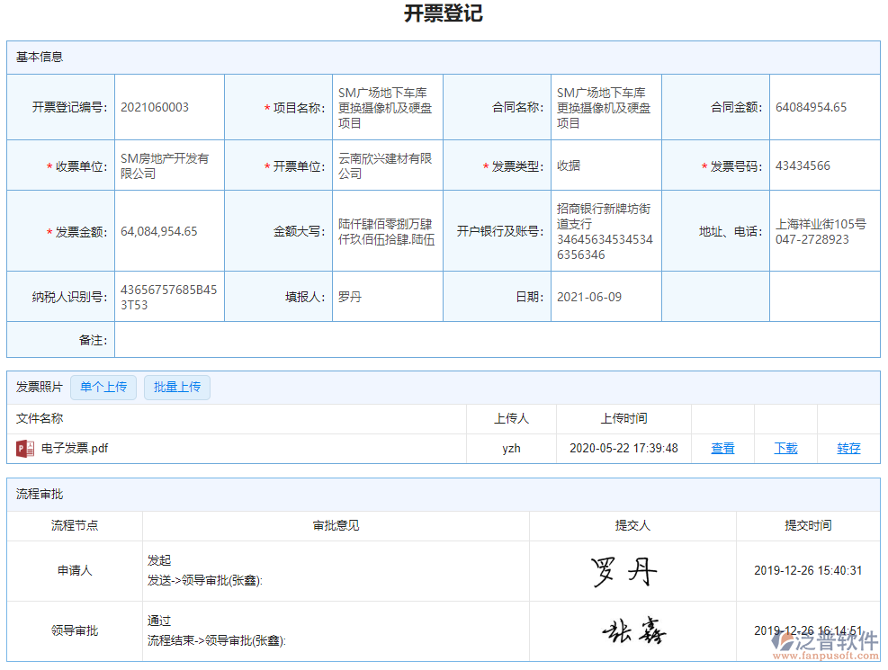 開(kāi)票登記