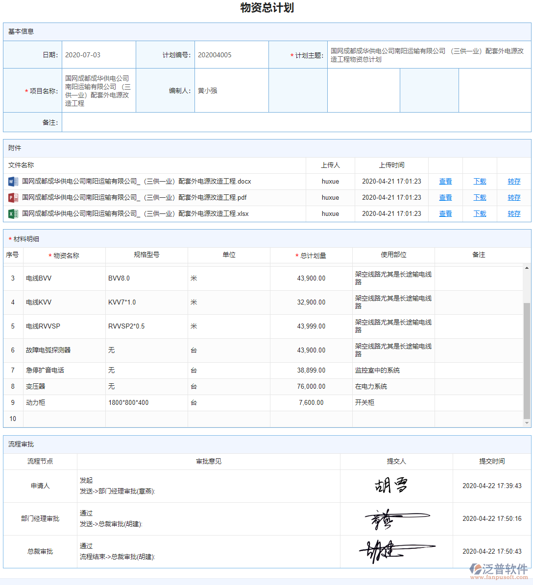 物資總計(jì)劃.png