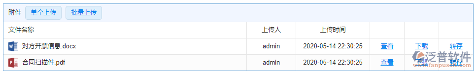 收入合同附件