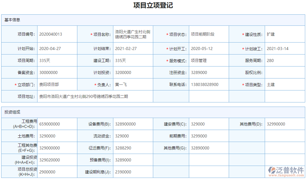 物資費用匯總項目信息