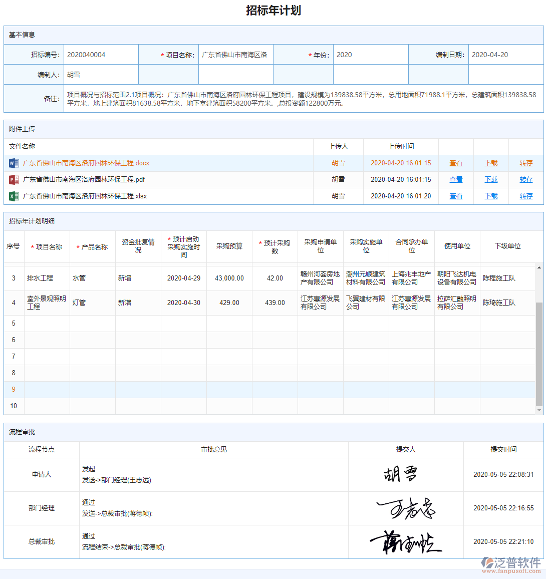 招標(biāo)年計(jì)劃